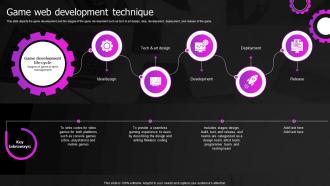Game Web Development Technique Web Designing And Development