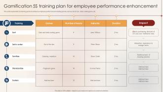 Gamification 5S Training Plan For Employee Performance Enhancement