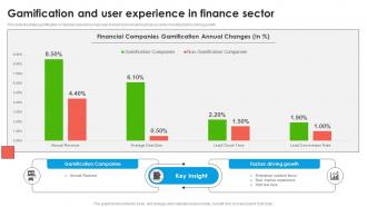 Gamification And User Experience In Finance Sector