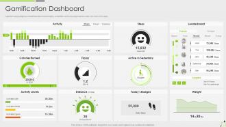 Gamification Dashboard Gamification Techniques Elements Business Growth