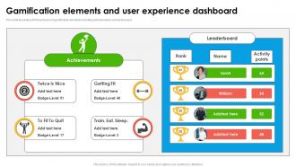 Gamification Elements And User Experience Dashboard