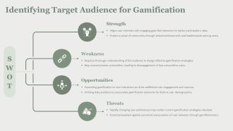 Gamification Essentials Points Badges Leaderboards PPT Sample AT Content Ready Image
