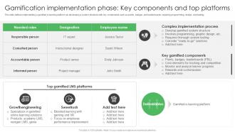 Gamification Implementation Phase Key Components Effective Gamification Ppt Powerpoint Gamification SS