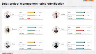Gamification In Project Management Powerpoint Ppt Template Bundles Slides Professional
