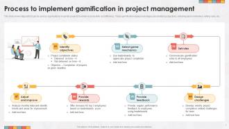 Gamification In Project Management Powerpoint Ppt Template Bundles Idea Professional