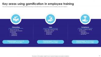 Gamification In Training Powerpoint PPT Template Bundles Good Colorful
