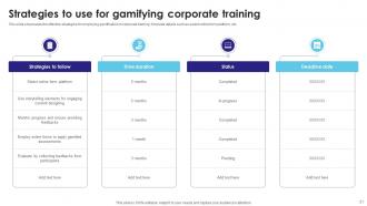 Gamification In Training Powerpoint PPT Template Bundles Content Ready Colorful