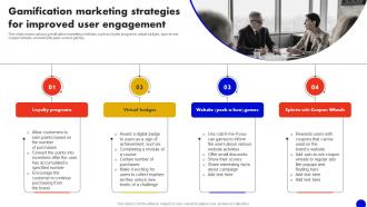 Gamification Marketing Strategies For Interactive Marketing Comprehensive Guide MKT SS V