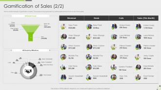 Gamification Of Sales Gamification Techniques Elements Business Growth