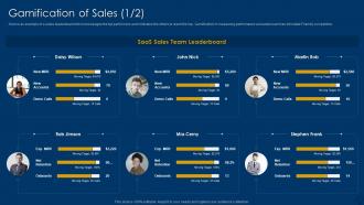 Gamification Of Sales Using Leaderboards And Rewards For Higher Conversions