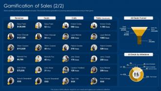 Gamification Of Sales Using Leaderboards And Rewards For Higher Conversions