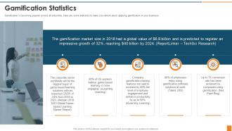 Gamification Statistics How Develop Gamification Marketing Strategy