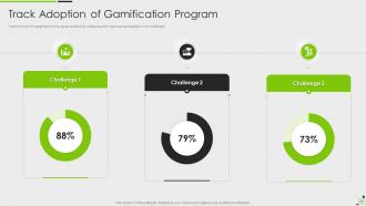 Gamification Techniques And Game Elements For Business Growth Powerpoint Presentation Slides