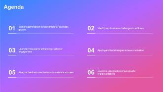 Gamification Techniques For Business Growth PPT Sample AT Content Ready Downloadable