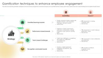 Gamification Techniques To Enhance Implementing Strategies To Enhance Employee Rating Strategy SS