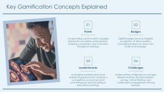 Gamification Transform Learning Experiences PPT Sample AT Professionally Attractive