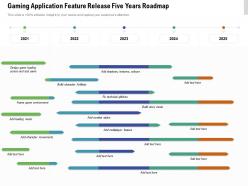 Gaming application feature release five years roadmap