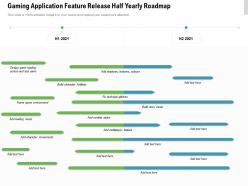 Gaming application feature release half yearly roadmap