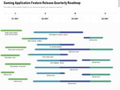 Gaming Application Feature Release Quarterly Roadmap
