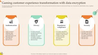 Gaming Customer Experience Transformation With Data Encryption