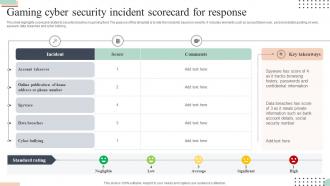 Gaming Cyber Security Incident Scorecard For Response