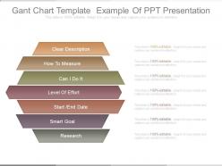 Gant chart template example of ppt presentation