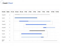 Gantt chart a1125 ppt powerpoint presentation ideas graphics
