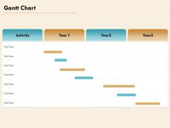 Gantt chart activity ppt powerpoint presentation visual aids infographic template