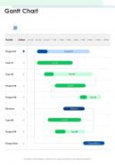 Gantt Chart Business Transformation Proposal One Pager Sample Example Document