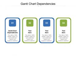 Gantt chart dependencies ppt powerpoint presentation portfolio guidelines cpb