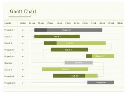 Gantt chart events business ppt powerpoint presentation slides ideas