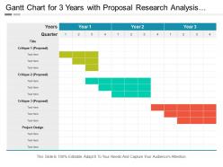 Gantt chart for 3 years with proposal research analysis and project design