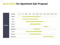 Gantt chart for apartment sale proposal ppt powerpoint presentation backgrounds