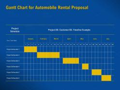 Gantt chart for automobile rental proposal timeline example ppt powerpoint presentation slide