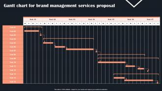 Gantt Chart For Brand Management Services Proposal Ppt Slides Model