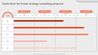 Gantt Chart For Brand Strategy Consulting Proposal Ppt Powerpoint Presentation File Infographics