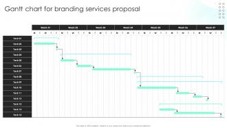 Gantt Chart For Branding Services Proposal Ppt Powerpoint Presentation Infographics Summary