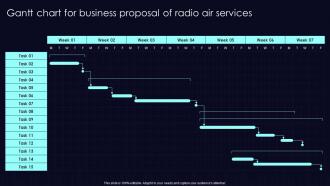 Gantt Chart For Business Proposal Of Radio Air Services Ppt Show Graphics Download