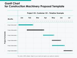 Gantt chart for construction machinery proposal template ppt powerpoint presentation visual aids styles
