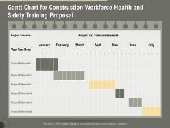 Gantt chart for construction workforce health and safety training proposal ppt inspiration