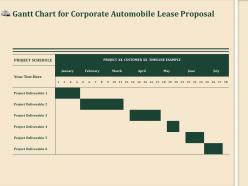 Gantt chart for corporate automobile lease proposal ppt gallery