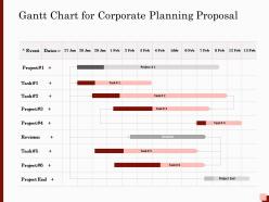 Gantt chart for corporate planning proposal ppt powerpoint presentation template