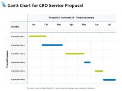 Gantt chart for cro service proposal ppt powerpoint presentation pictures slides
