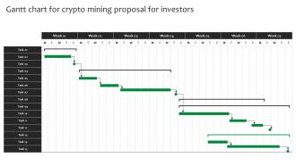 Gantt Chart For Crypto Mining Proposal For Investors Ppt Styles Example File