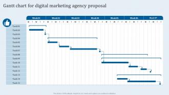 Gantt Chart For Digital Marketing Agency Proposal