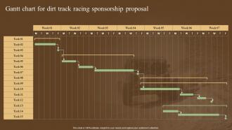 Gantt Chart For Dirt Track Racing Sponsorship Proposal Ppt Show Slide Download