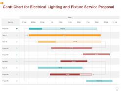 Gantt chart for electrical lighting and fixture service proposal ppt powerpoint presentation styles icon