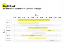 Gantt chart for electrical maintenance contract proposal ppt powerpoint graphic tip