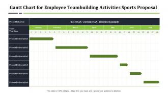 Gantt chart for employee teambuilding activities sports proposal ppt slides layouts