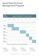 Gantt Chart For Event Management Proposal One Pager Sample Example Document